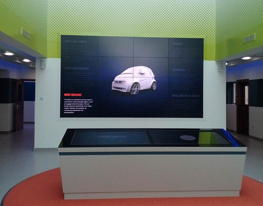 Digital Signage Digital Signage